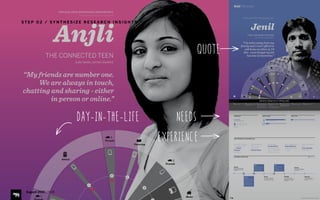 S T E P O 2 / S Y N T H E S I Z E R E S E A R C H I N S I G H T S
August 2015 | iHUB
DISCUSSION GUIDE
FARMER
INTERVIEWER
NOTEs+PHOTOS TAKERDISCUSSION GUIDE
INTERVIEWER
DISCUSSION GUIDE
INTERVIEWER
DISCUSSION GUIDE
INTERVIEWER
NOTEs+PHOTOS TAKER
NEEDS
EXPERIENCE
QUOTE
DAY-IN-THE-LIFE
 