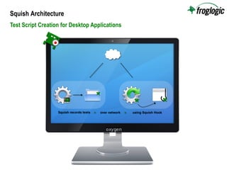 froglogic Squish (Qt edition) | PDF