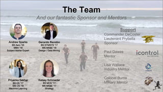 The Team
And our fantastic Sponsor and Mentors
Andrew Sparks
BS Aero ‘03
MBA ‘18
Subject Matter Expert
Support
Commander D...