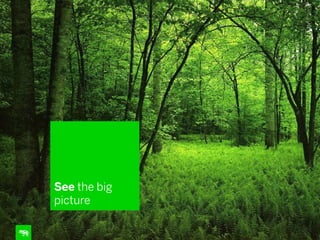 See the big
picture
12

 