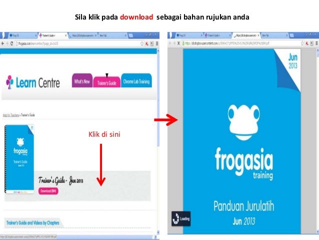 1bestarinet vle frog - modul asas murid