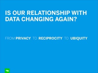 IS OUR RELATIONSHIP WITH
DATA CHANGING AGAIN? 
 
FROM PRIVACY TO RECIPROCITY TO UBIQUITY

 
