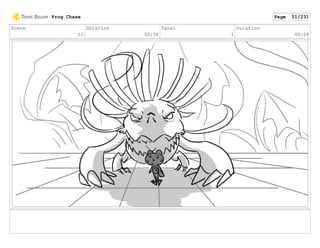 Scene
51
Duration
00:08
Panel
1
Duration
00:08
Frog Chase Page 51/231
 