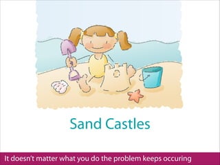 It doesn’t matter what you do the problem keeps occuring
Sand Castles
 