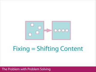 The Problem with Problem Solving
Fixing = Shifting Content
FIXING = SHIFTING CONTENT
 
