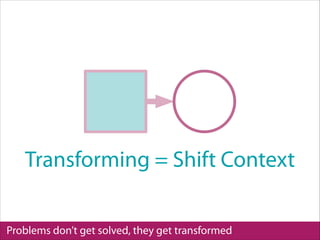 TRANSFORMING = SHIFTING CONTEXT
Problems don’t get solved, they get transformed
Transforming = Shift Context
 