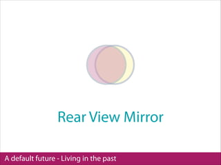 A default future - Living in the past
Rear View Mirror
 