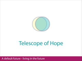 A default future - living in the future
Telescope of Hope
 