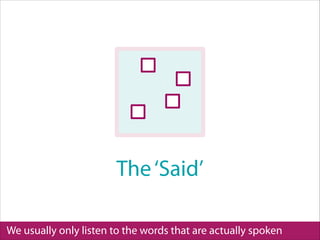 We usually only listen to the words that are actually spoken
The‘Said’
Foreground Conversation
THE‘SAID’
 