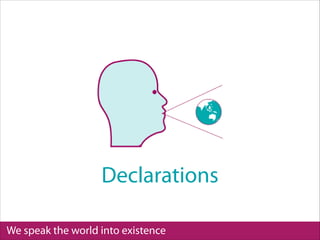 We speak the world into existence
Declarations
 