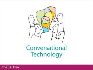 The BIG Idea
Conversational
Technology
 