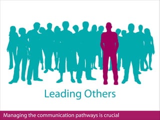 Managing the communication pathways is crucial
Leading Others
 