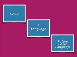 1
Occur
2
Language
3
Future
Based
Language
 