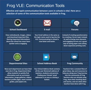 Frog VLE: Communication Tools
School Dashboard E-mail Forums
View noticeboards, images, videos
and download important files.
Sharing important informations
about the school has never been
quicker and as engaging.
Your Email address is the same as
the login name used to log into the
VLE. Communicating in school is
now faster and easier.
Instead of creating questionnaires
try creating a forum topic instead.
As well as being more dynamic
and engaging Forums are a great
way of saving paper and cutting
down expensive printing costs.
Departmental Sites School Address Book Frog Community
Now each department can have their
own site in Frog. Department Sites
allow students to quickly find
information such as curriculum
information, image galleries, videos,
teachers profile pages, exam revision
guides, past papers etc.
Your School Address Book contains
all the user IDs/email address of
teachers, students and parents.
Finding your friends’ email
addresses is as easy as clicking a
button.
Teachers! Get a constant flow of
great ideas, tips and resources to
help you along your Frog Journey.
Join the community of Frog
Teachers who are already using
Frog, share their teaching ideas
and stories, and see what other
teachers have done with Frog.
Effective and rapid communication between users in schools is vital. Here are a
selection of some of the communication tools available in Frog.
 