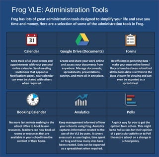 Frog VLE: Administration Tools
Calendar Google Drive (Documents) Forms
Keep track of all your events and
appointments with your personal
online calendar. Send meeting
invitations that appear in
Notifications panel. Your calendar
can even be shared with others
when required.
Create and share your work online
and access your documents from
anywhere. Manage documents,
spreadsheets, presentations,
surveys, and more all in one place.
Be efficient in gathering data –
make your own online forms!
Once a form has been submitted
all the form data is written to the
Data Viewer for viewing and can
even be exported as a
spreadsheet.
Frog has lots of great administration tools designed to simplify your life and save you
time and money. Here are a selection of some of the administration tools in Frog.
Booking Calendar Analytics Polls
No more last minute rushing to the
school office to book lesson
resources. Teachers can now book all
rooms or resources that are
available in your school from the
comfort of their home.
Keep management informed of how
your school is using Frog. Analytics
captures information related to the
use of the VLE by users. It covers
areas such as user logins, time spent
on Frog and how many sites have
been created. Data can be exported
as a spreadsheet when required.
A quick way for you to get the
opinion from others. This might
be to Poll a class for their opinion
of a particular activity or to Poll
the entire school on a change in
school policy.
 