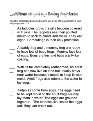 Read the paragraphs below and use the Life Cycle of Frogs diagram to label
the paragraphs 1-10:

___ As tadpoles grow, the gills become covered
__ with skin. The tadpoles use their pointed
mouth to stick to plants and rocks. They eat
algae. Camouflage is their only protection.
___ A daddy frog and a mummy frog are ready
__ to have lots of baby frogs. Mummy lays lots
of eggs. Eggs are tiny and have a jellylike
coating.
___ With its tail completely reabsorbed, an adult
__ frog can now live on land but usually stays
near water because it needs to keep its skin
moist. Adult frogs also return to the water to
lay eggs.
___ Tadpoles come from eggs. The eggs need
__ to be kept moist so the adult frogs usually
lay them in water. The eggs are grouped
together . The tadpoles live inside the eggs
until they can break out.

 