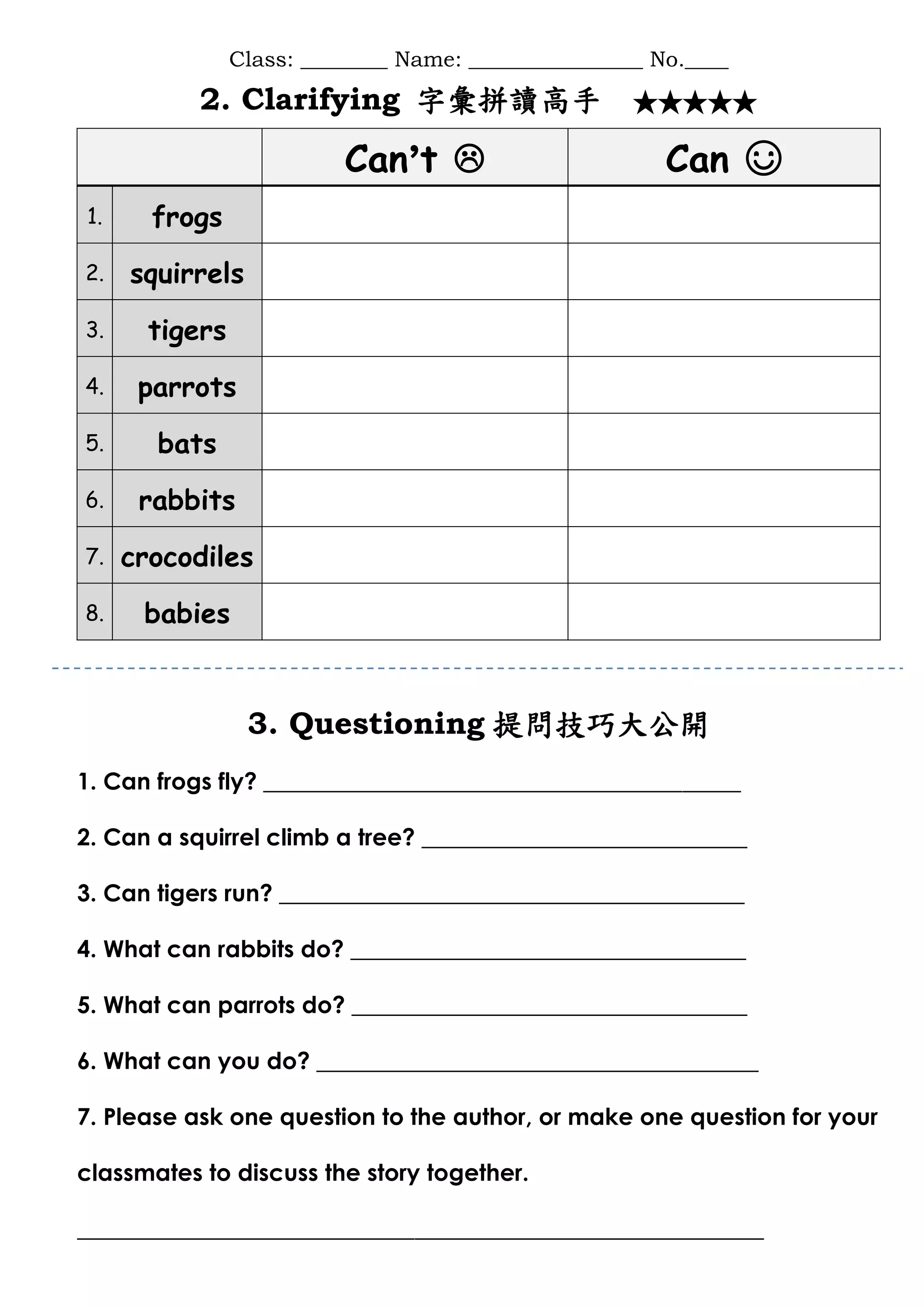 Frogs Can't Fly reciprocal teaching worksheets (Cindy Shen) | PDF