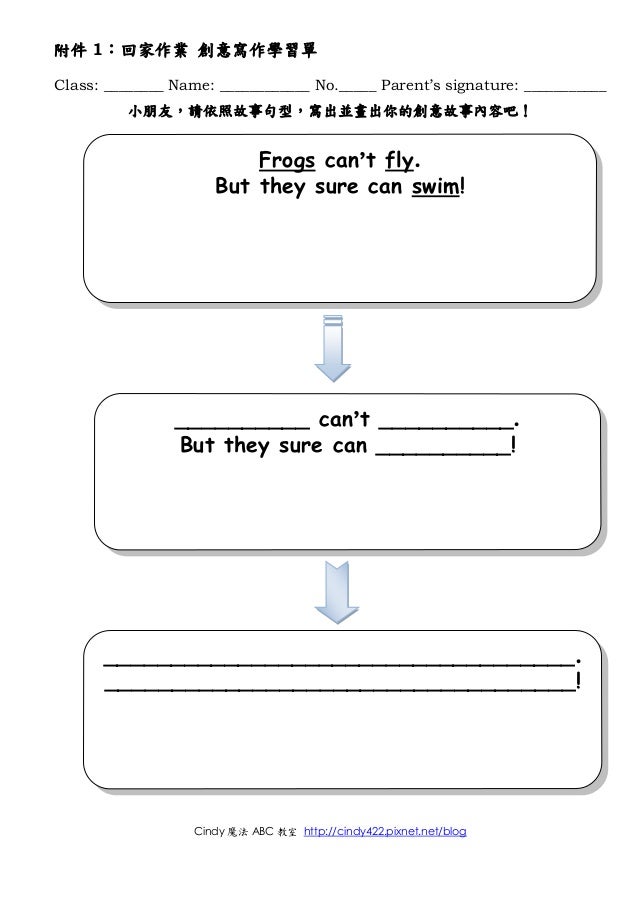 Frogs Can't Fly reciprocal teaching worksheets (Cindy Shen)