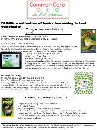 From Tadpole to Frog (Scholastic Reader Level 1)
by Kathleen Weidner Zoehfeld, photographs by Dwight R. Kuhn
Scholastic, 2001 -- ISBN: 978-0545273374
This early reader takes children on the journey of the life cycle of the frog from eggs in the pond
through the transformation into tadpoles and on to maturity. Key vocabulary words are
highlighted in the text and also contained in a glossary at the end of the book.
FROGS: a collection of books increasing in text
complexity
Youngest readers (PreK - 1st
grade):
Rounds: Franklin Frog: A book app
by Barry and Emma Tranter
developed by Nosy Crow, 2012
Readers meet Franklin the Frog, his mate and eventually their offspring, in this engaging
book app about life cycles. The app provides readers with enough prompts to keep the
story moving, but also allows children to explore, making Franklin jump and swim. The
balance between the text and interaction with the book was well thought through.
99 Frogs Wake Up
by Ken Kimura, illustrated by Yasunari Murakami
North South Books, 2013 -- ISBN: 978-0735841086
It’s spring and Mother Frog pops out of the mud. Time to awaken her brood. But when
you have 999 kids, the accounting can be difficult. The mystery is solved when sleepy-
headed big brother finally emerges. This picture book would well for creating interest in
nonfiction concepts such as hibernation, habitats, and life cycles.
Transitioning readers (grades 1-3)
Frogs! (National Geographic Kids Readers Level 1)
by Elizabeth Carney
National Geographic, 2009 -- ISBN: 978-1426303920
Featuring informative and engaging text written for younger students, this book also has
a mix of vocabulary text boxes, fun facts, and even a touch of humor. Different sections
focus on their habitat, sounds, diet and more, creating high interest through layout,
design, photographs and text.
The Common Core IRL: In Real Libraries has been developed by: Mary Ann Scheuer (Great Kid Books), Travis Jonker (100 Scope Notes),
Alyson Beecher (Kid Lit Frenzy), and Cathy Potter & Louise Capizzo (The Nonfiction Detectives) -- May 2013
 