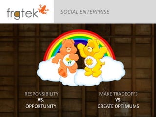 SOCIAL ENTERPRISE
RESPONSIBILITY
VS.
OPPORTUNITY
MAKE TRADEOFFS
VS.
CREATE OPTIMUMS
 