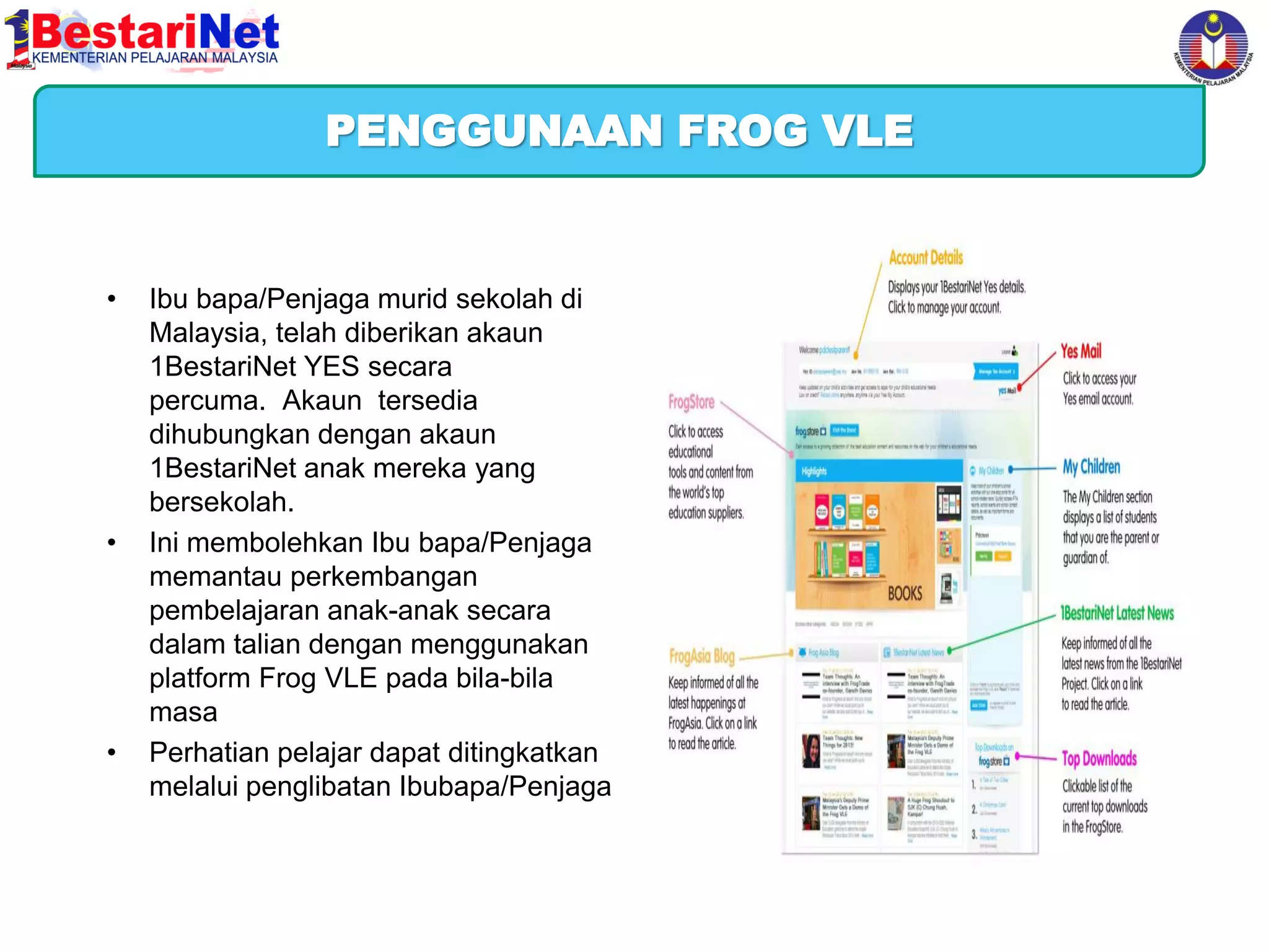 Harapan Kementerian Pelajaran Malaysia
PENGGUNAAN FROG VLE

•

•

•

Ibu bapa/Penjaga murid sekolah di
Malaysia, telah diberikan akaun
1BestariNet YES secara
percuma. Akaun tersedia
dihubungkan dengan akaun
1BestariNet anak mereka yang
bersekolah.
Ini membolehkan Ibu bapa/Penjaga
memantau perkembangan
pembelajaran anak-anak secara
dalam talian dengan menggunakan
platform Frog VLE pada bila-bila
masa
Perhatian pelajar dapat ditingkatkan
melalui penglibatan Ibubapa/Penjaga

 