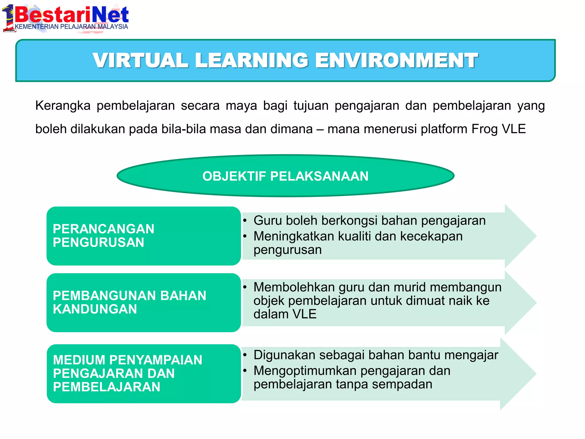 VIRTUAL LEARNING ENVIRONMENT
Kerangka pembelajaran secara maya bagi tujuan pengajaran dan pembelajaran yang
boleh dilakukan pada bila-bila masa dan dimana – mana menerusi platform Frog VLE

OBJEKTIF PELAKSANAAN

PERANCANGAN
PENGURUSAN

• Guru boleh berkongsi bahan pengajaran
• Meningkatkan kualiti dan kecekapan
pengurusan

PEMBANGUNAN BAHAN
KANDUNGAN

• Membolehkan guru dan murid membangun
objek pembelajaran untuk dimuat naik ke
dalam VLE

MEDIUM PENYAMPAIAN
PENGAJARAN DAN
PEMBELAJARAN

• Digunakan sebagai bahan bantu mengajar
• Mengoptimumkan pengajaran dan
pembelajaran tanpa sempadan

 