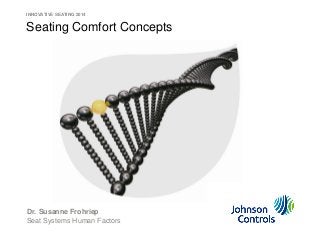 INNOVATIVE SEATING 2014 
Seating Comfort Concepts 
Dr. Susanne Frohriep 
Seat Systems Human Factors 
 