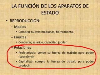 LA FUNCIÓN DE LOS APARATOS DE
ESTADO
• REPRODUCCIÓN:
– Medios
• Comprar nuevas máquinas, herramienta.

– Fuerzas
• Contratar, salarios, capacitar, jubilar.

– Relaciones
• Proletariado: vende su fuerza de trabajo para poder
(sobre)vivir.
• Capitalista: compra la fuerza de trabajo para poder
producir.

 
