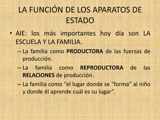 LA FUNCIÓN DE LOS APARATOS DE
ESTADO
• AIE: los más importantes hoy día son LA
ESCUELA Y LA FAMILIA.
– La familia como PRODUCTORA de las fuerzas de
producción.
– La familia como REPRODUCTORA de las
RELACIONES de producción.
– La familia como “el lugar donde se “forma” al niño
y donde él aprende cuál es su lugar”.

 