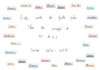 Carla A.
Pedro
José M.Miguel
Rocío
Lucía Carlota
Breixo
Enara
Inés
Julia
Noa
Laura
Nayara
Brais
Lara
Uxía
Ana
Damián
Carla S.
Marcos
Mateo
Rosana
David
Níobe
 