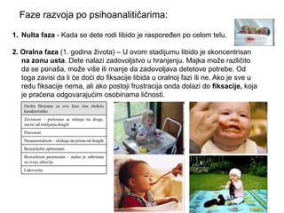 Faze razvoja po psihoanalitičarima:
1. Nulta faza - Kada se dete rodi libido je rasporeĎen po celom telu.
2. Oralna faza (1. godina života) – U ovom stadijumu libido je skoncentrisan
na zonu usta. Dete nalazi zadovoljstvo u hranjenju. Majka može različito
da se ponaša, može više ili manje da zadovoljava detetove potrebe. Od
toga zavisi da li će doći do fiksacije libida u oralnoj fazi ili ne. Ako je sve u
redu fiksacije nema, ali ako postoji frustracija onda dolazi do fiksacije, koja
je praćena odgovarajućim osobinama ličnosti.
Osoba fiksirana za ovu fazu ima sledeće
karakteristike
Zavisnost – preterano se oslanja na druge,
zavisi od mišljenja drugih
Pasivnost
Nesamostalnost – očekuje da prima od drugih
Bezrazloţni optimizam
Bezrazlozni pesimizam – stalno je zabrinuta
za svoje zdravlje
Lakoverna
 