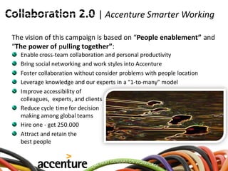 Collaboration 2.0 | Accenture Smarter Working
 The vision of this campaign is based on “People enablement” and
 “The power...