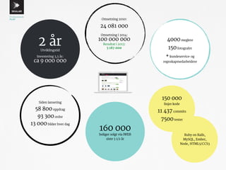 2 år 
Utviklingstid 
Investerin!g 3,5 år: ca 9 000 000 
4000 meglere 
150 fotografer 
+ kundeservice- og 
regnskapmedarbeidere 
Omsetning 2010: 
24 081 000 
Omsetnin!g i 2014: 100 000 000 
Resultat i 2013: 
5 187 000 
Siden lansering 
58 800 oppdrag 
93 300 ordre 
13 000 bilder hver dag 160 000 
boliger solgt via iWEB 
siste 3 1/2 år 
150 000 
linjer kode 
11 437 commits 
7500 tester 
Ruby on Rails, 
MySQL, Ember, 
Node, HTML5/CCS3 
 