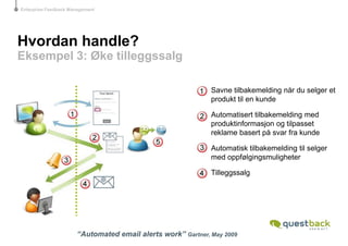 Introduction to Enterprise Feedback Management PPT