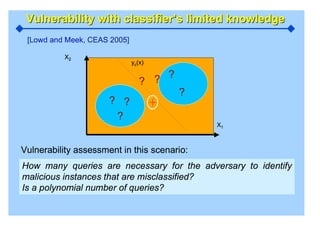 Adversarial Pattern Classification