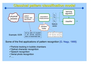 Adversarial Pattern Classification