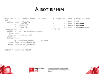 А вот в чем
with recursive tree(id, parent_id, name)      id | parent_id | name | ancestors_names
as(                                          ----+-----------+-------+-----------------
  values(1,null,'Адам'),                       1 |           | Адам | Бог
         (2,1,'Авель'),                        3 |         1 | Каин | Бог,Адам
         (3,1,'Каин'),                         2 |         1 | Авель | Бог,Адам
         (4,2,'Енох')),                        4 |         2 | Енох | Бог,Адам,Авель
 with_parent as(                             (4 строки)
  select *, 'Бог' as ancestors_names
     from tree
    where parent_id is null
  union all
  select tree.*,
          wp.ancestors_names||','||wp.name
     from tree, with_parent wp
    where tree.parent_id=wp.id)


select * from with_parent
 