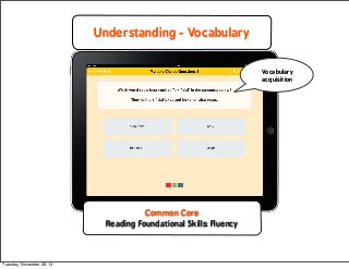 Understanding - Vocabulary
Vocabulary
acquisition

Common Core
Reading Foundational Skills: Fluency

Tuesday, November 26,...