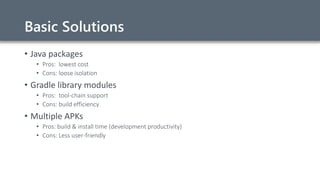 Basic Solutions
• Java packages
• Pros: lowest cost
• Cons: loose isolation
• Gradle library modules
• Pros: tool-chain support
• Cons: build efficiency
• Multiple APKs
• Pros: build & install time (development productivity)
• Cons: Less user-friendly
 