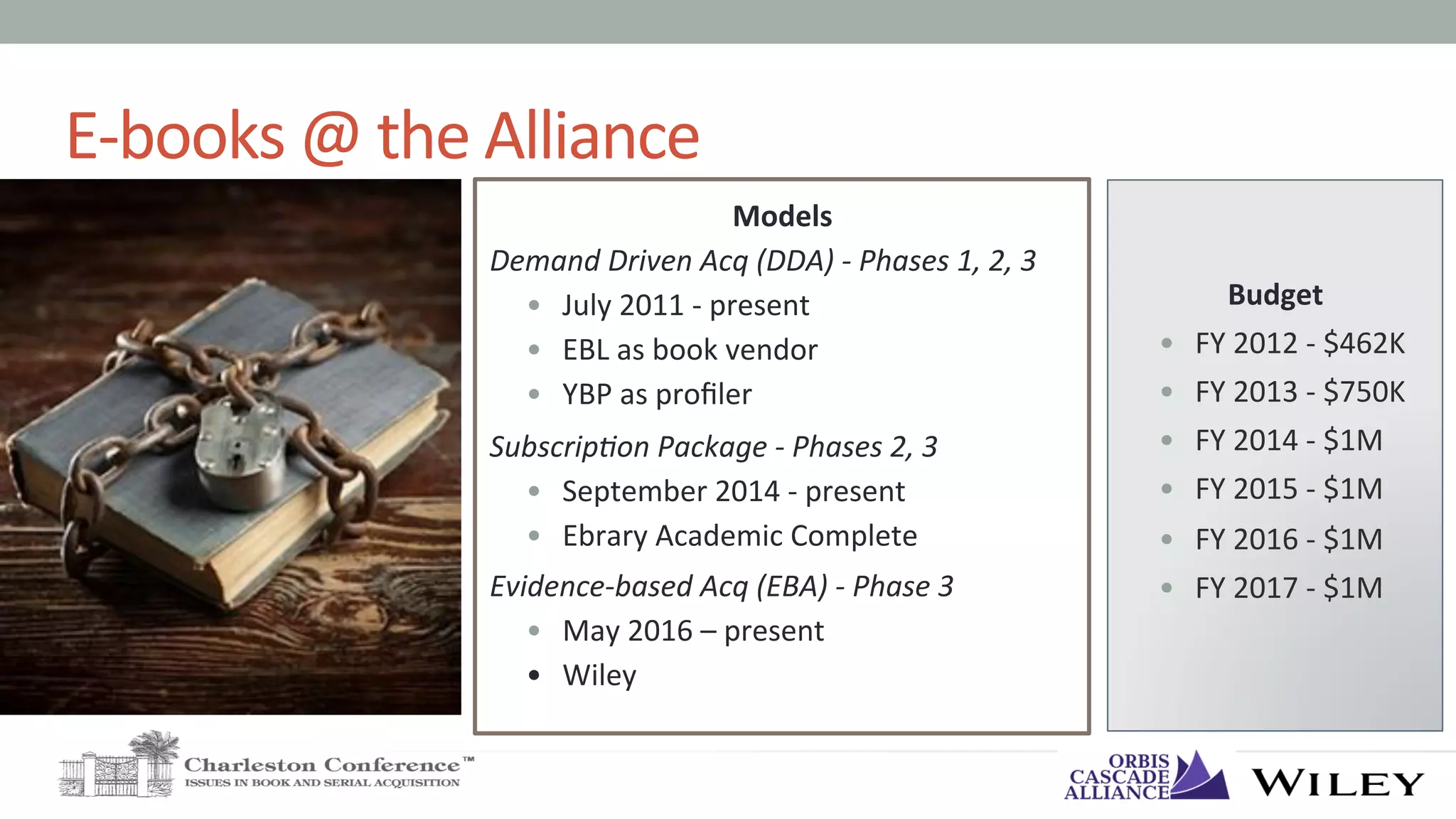 E-books	@	the	Alliance	
Models	
Demand	Driven	Acq	(DDA)	-	Phases	1,	2,	3	
•  July	2011	-	present	
•  EBL	as	book	vendor	
•  YBP	as	proﬁler	
Subscrip<on	Package	-	Phases	2,	3	
•  September	2014	-	present	
•  Ebrary	Academic	Complete	
Evidence-based	Acq	(EBA)	-	Phase	3	
•  May	2016	–	present	
•  Wiley	
Budget	
•  FY	2012	-	$462K	
•  FY	2013	-	$750K	
•  FY	2014	-	$1M	
•  FY	2015	-	$1M	
•  FY	2016	-	$1M	
•  FY	2017	-	$1M	
	
 