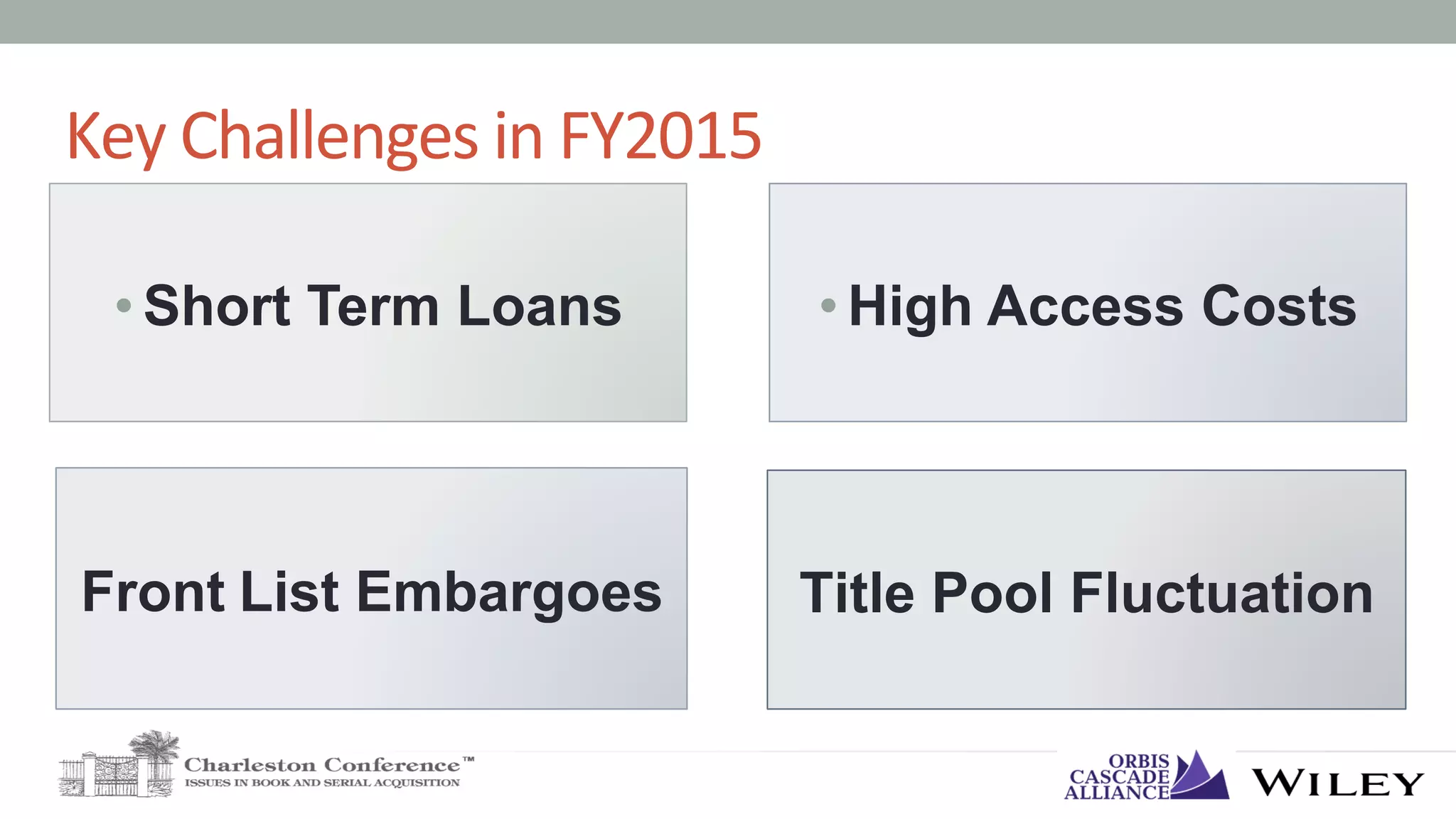 Key	Challenges	in	FY2015
• Short Term Loans • High Access Costs
Title Pool FluctuationFront List Embargoes
 
