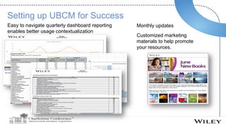 Setting up UBCM for Success
Easy to navigate quarterly dashboard reporting
enables better usage contextualization
Monthly ...