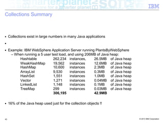 From Java Code to Java Heap: Understanding the Memory Usage of Your App ...