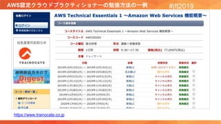 AWS認定クラウドプラクティショナーの勉強方法の一例 #jft2019
https://www.trainocate.co.jp
 