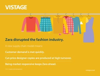 Zara disrupted the fashion industry.
A new supply chain model means:
Customer demand is met quickly.
Cut-price designer co...