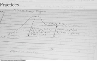 From Amber To Green in Four Weeks