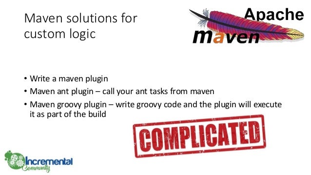 How to write maven plugin