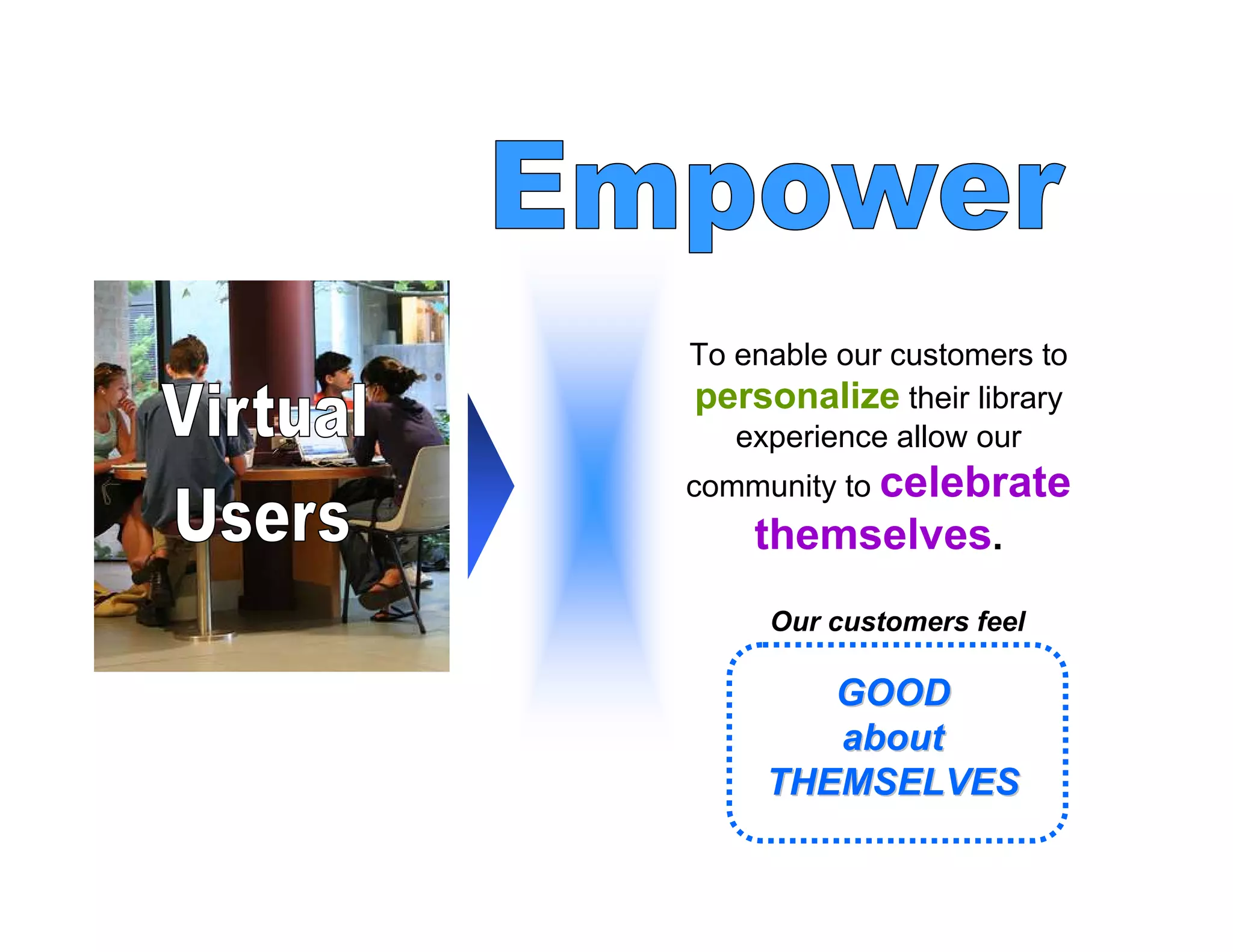 From Avatars to Advocacy