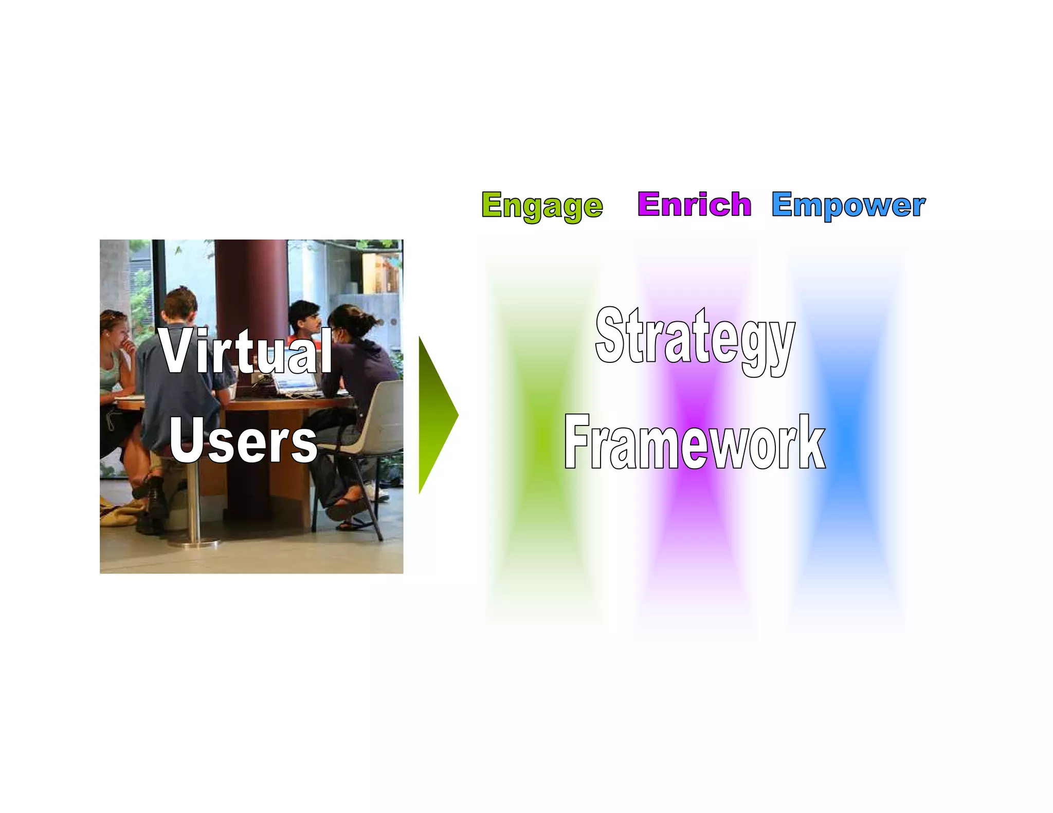 From Avatars to Advocacy