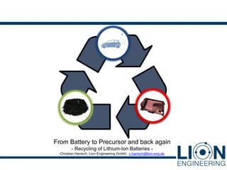 Christian Hanisch, Recycling of Lithium-Ion Batteries, April 7, 2016, Slide 1
From Battery to Precursor and back again
- Recycling of Lithium-Ion Batteries -
Christian Hanisch, Lion Engineering GmbH, c.hanisch@lion-eng.de
 